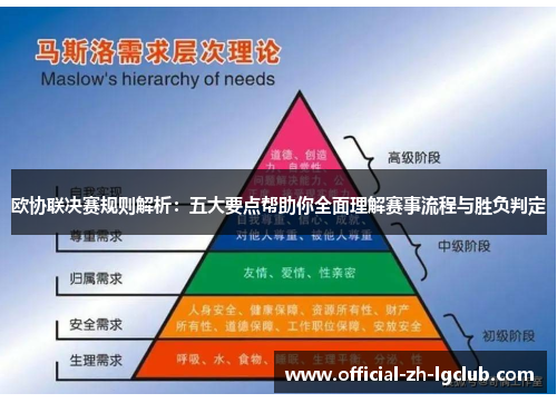 欧协联决赛规则解析：五大要点帮助你全面理解赛事流程与胜负判定