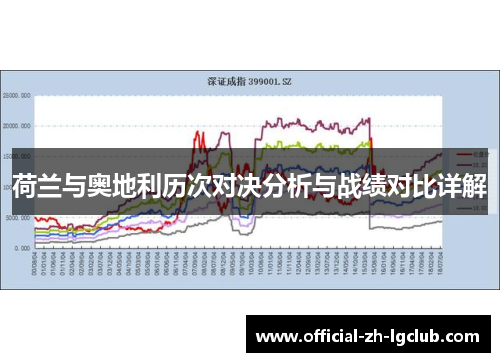 荷兰与奥地利历次对决分析与战绩对比详解