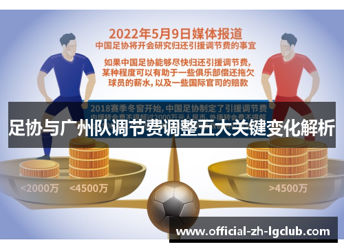 足协与广州队调节费调整五大关键变化解析