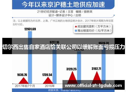 切尔西出售自家酒店给关联公司以缓解账面亏损压力